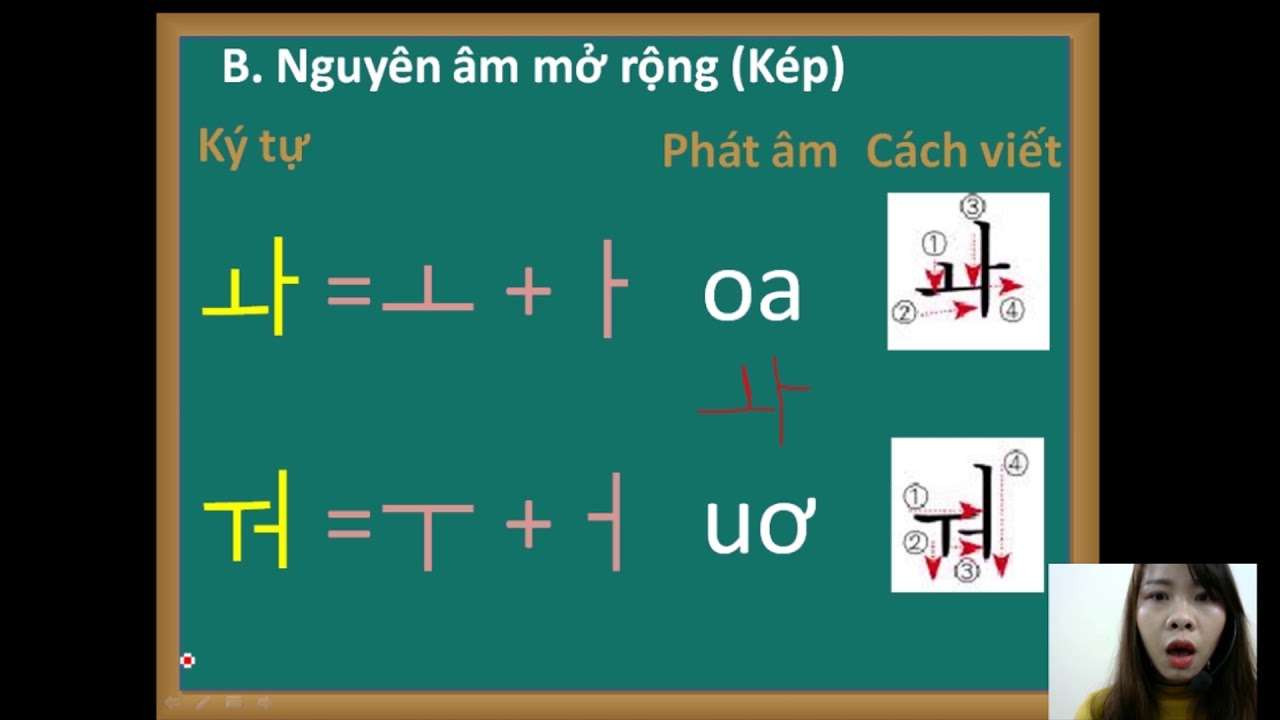 Học tiếng Hàn online tại trangkorean.com