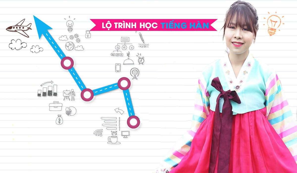 Tự học tiếng Hàn nhập môn với cô Trang tại trangkorean